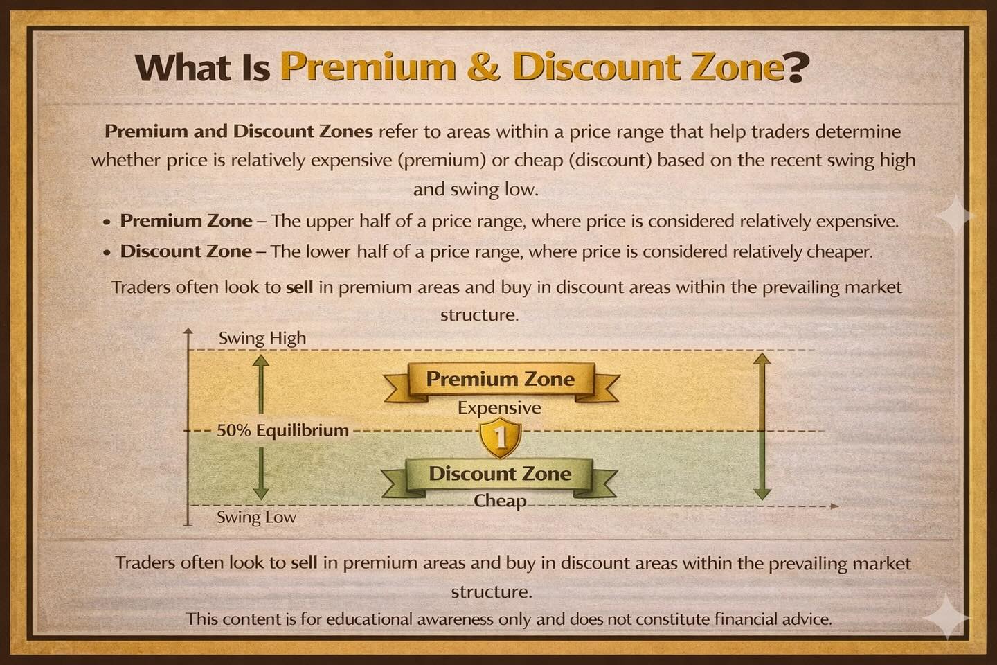 What Is Mitigation? — Institutional return to cover and close open risk