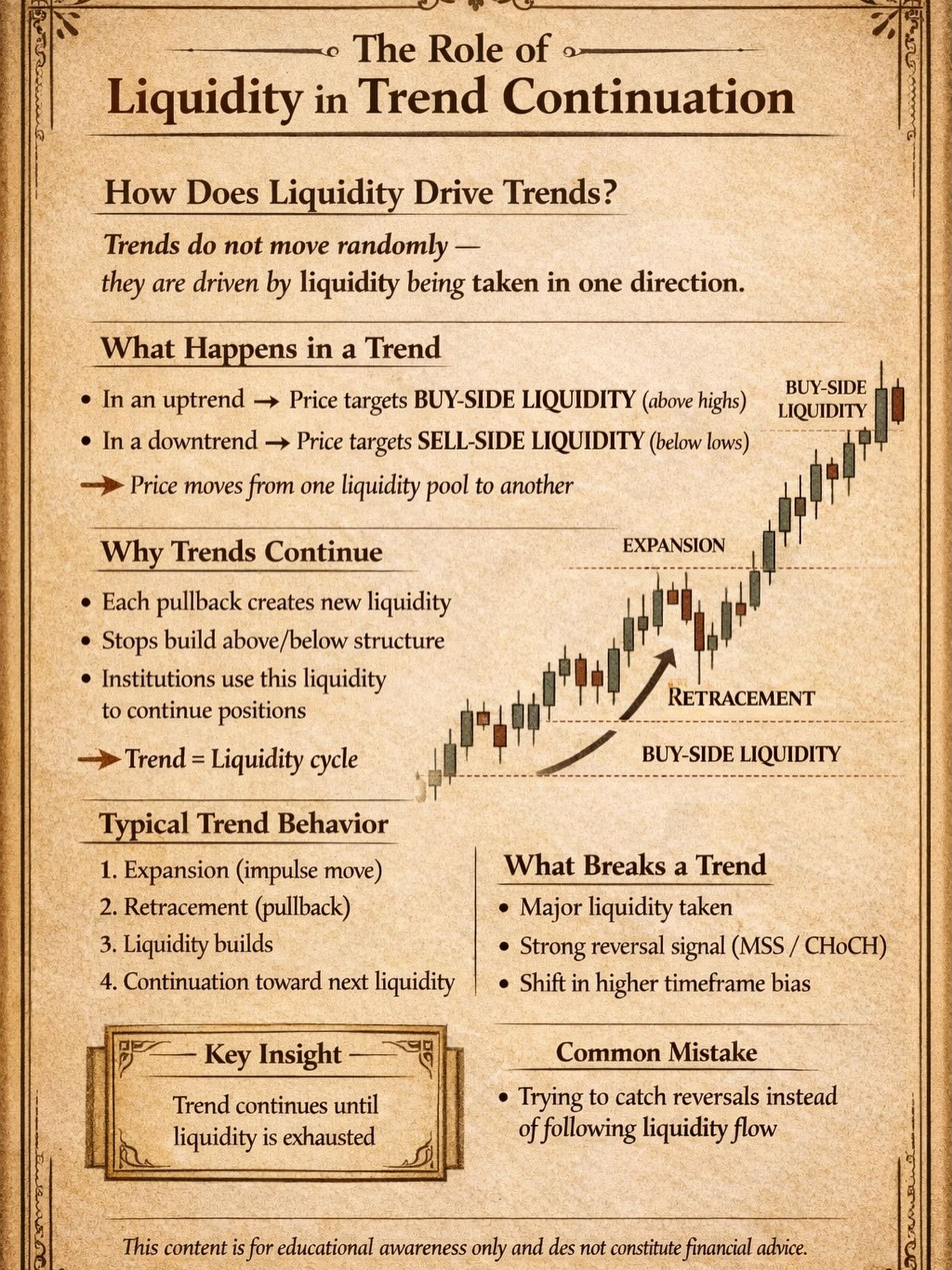 What is DuPont Analysis? — Deconstructing Return on Equity (ROE) into operating components