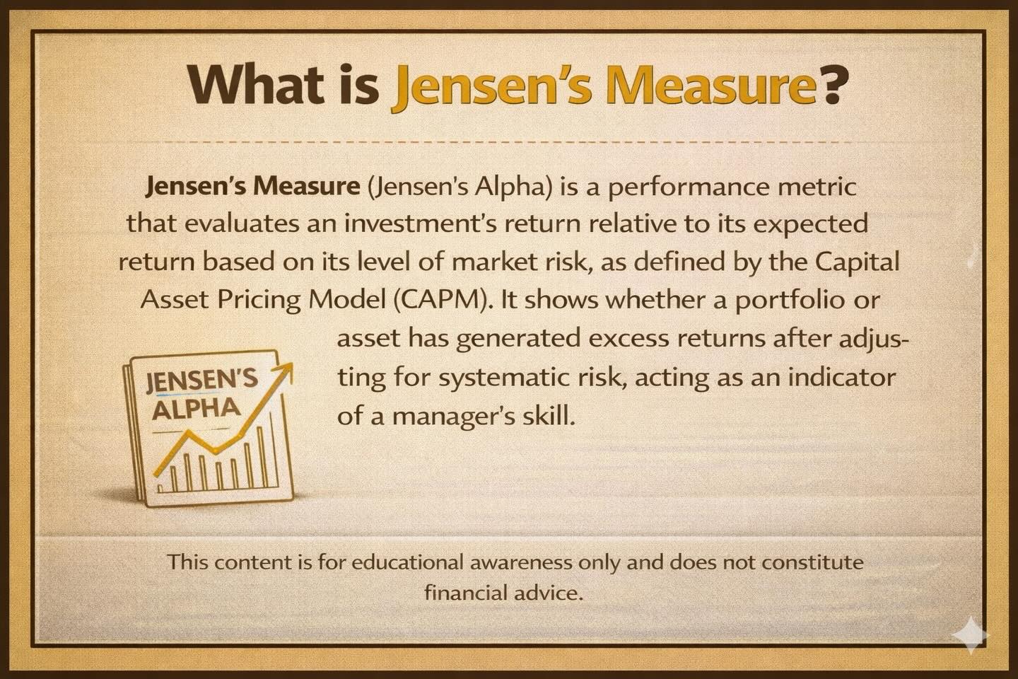 What Is Premium & Discount Zone? — Evaluating swing high and swing low boundaries for high-probability execution