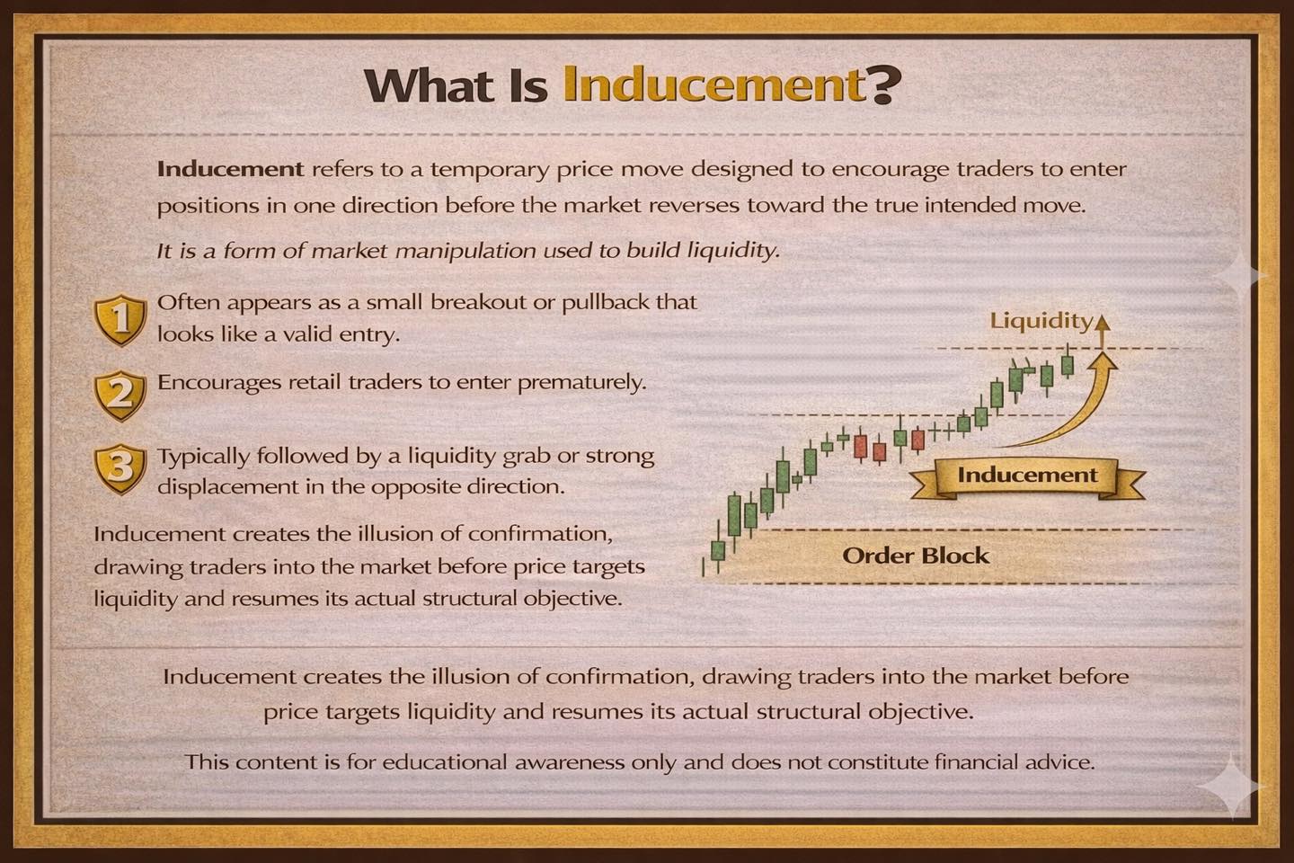 What Is a Liquidity Void? — Unbalanced pricing zones created by explosive moves