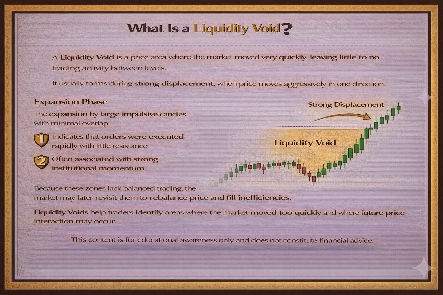 Understanding Market Manipulation Moves — How institutions design traps to generate necessary liquidity