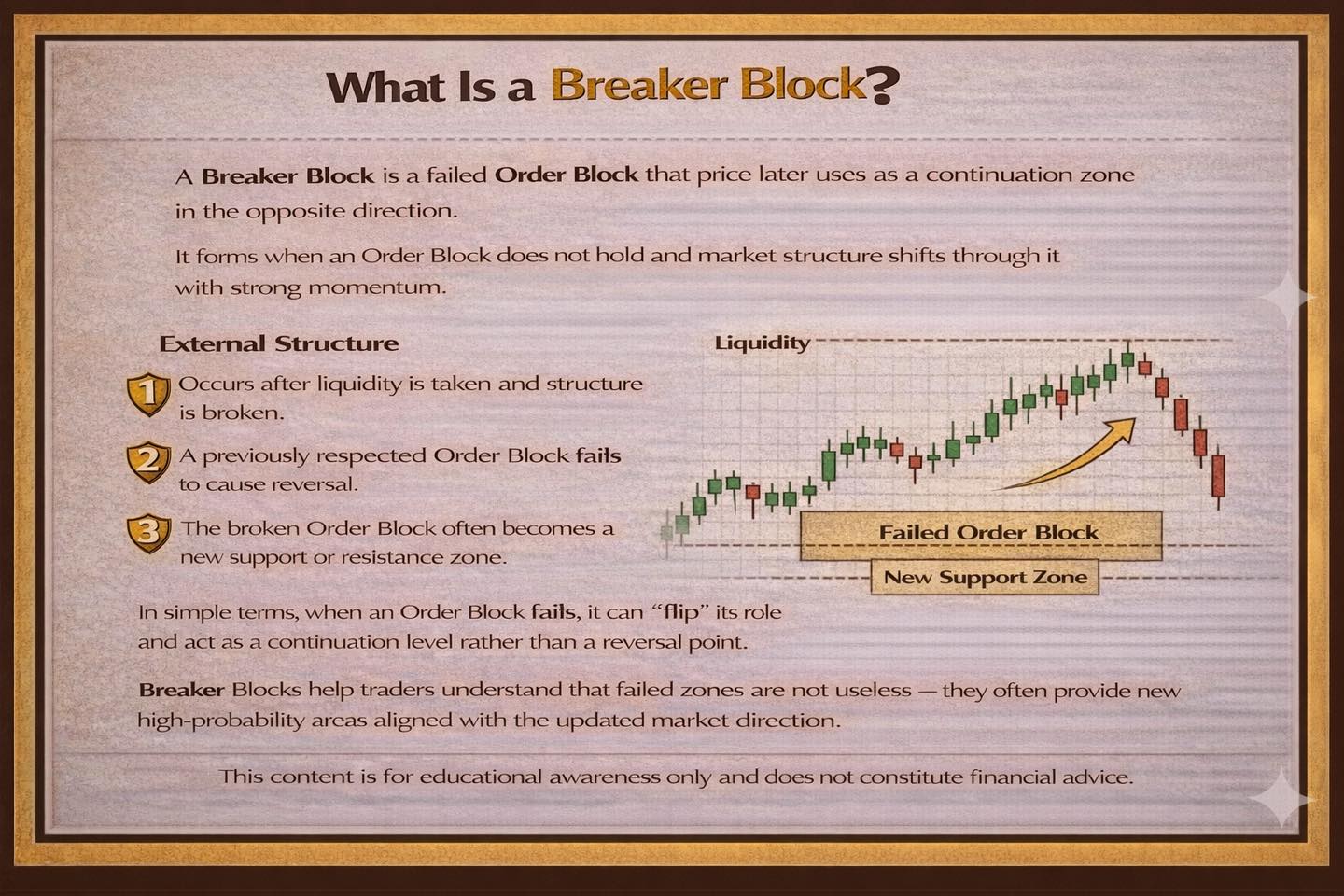What is a Bond? — The bedrock instrument of sovereign and corporate debt