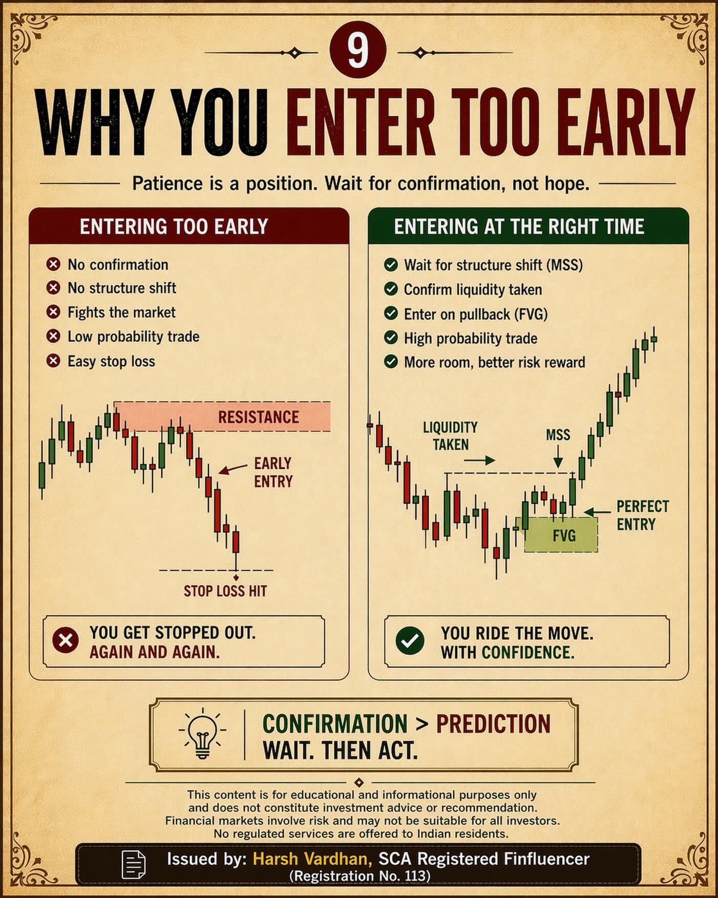 What is Volatility? — Measuring the magnitude of asset price swings
